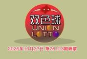 石家庄彩民花10元中682万大奖 小票成就大梦想