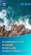多领域见证中国经济活力 数据彰显韧性与潜力