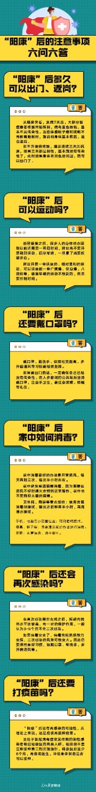 “阳康”后的注意事项，六问六答