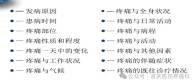 总是疼痛但说不出重点？聪明的病人是这样描述病情的