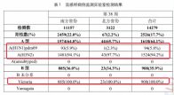 流感疫苗“年年打”的真相，时间、人群、价次一次说清
