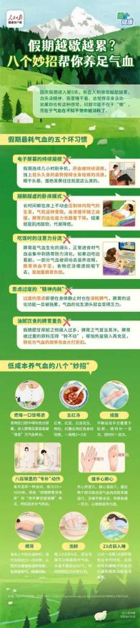 假期越歇越累？八个妙招帮你养足气血