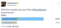 《死亡空间：重制版》官方调查：超70%玩过原作