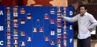 范志毅赛前预测欧洲杯8强席位全对 法国赢瑞士夺冠