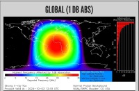 头晕嗜睡不能怪太阳耀斑 地磁暴或影响健康感知