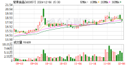 紫燕百味鸡回应大肠杆菌超标 全面核查并公开检测结果