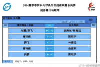 2024乒超联赛男团半决赛：向鹏薛飞vs林高远徐海东