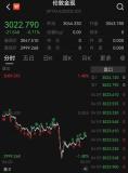 金价还会不断涨涨涨吗 深夜大跌引发关注