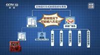 央视曝光汽车保险“理赔黑幕” 无资质修理厂瓜分理赔款