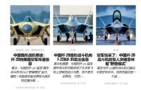 美媒稱殲20可擊敗F35和F22 大V解讀 殲20開啟“野獸模式”