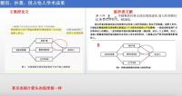 南京一高校副處長被舉報(bào)學(xué)術(shù)不端 涉嫌多篇論文抄襲