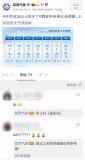 西安下周或迎來44度高溫 預(yù)報引發(fā)熱議