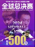 牛壯中式八球大師賽奪冠 豪取500萬獎金
