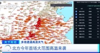 40℃都排不進全國氣溫榜前10,！河南一地驚現(xiàn)43℃高溫