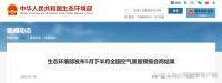 5月下旬多地現(xiàn)臭氧污染預(yù)警 對健康構(gòu)成威脅