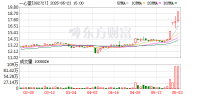 一心堂一門店違規(guī)售藥致學(xué)生中毒 管理漏洞頻現(xiàn)