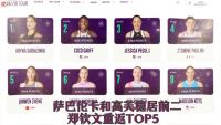 鄭欽文草地首秀對手確定 凱斯勒挑戰(zhàn)頭號種子