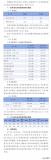 河北本科线历史类477物理类459 分数线再创新高