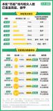 蘇超數(shù)據(jù)給中國(guó)足球帶來(lái)哪些啟示 觀眾熱情創(chuàng)新高