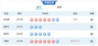单注奖金500万！七星彩开出2注一等奖 安徽体彩网更新公告
