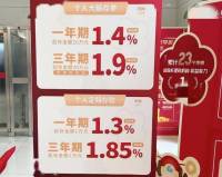 大额存单的时代结束了吗 利率下调与市场紧俏并存