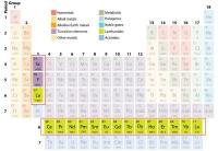 中國(guó)稀土優(yōu)勢(shì)相對(duì)美國(guó)究竟有多大 從資源到技術(shù)全面領(lǐng)先