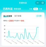 中国到南美为何没有直飞航线 飞行挑战与市场潜力