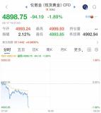 大年初一金银集体跳水 市场交投清淡加剧下行压力