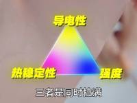 中国科学家造出“超级铜箔” 破解充电发热难题