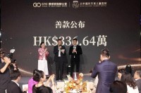 李亚鹏说善款刚好够帮平顶山的孩子！