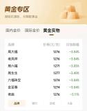 金價(jià)下跌北京菜百人氣暴漲 投資金條熱銷