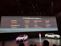 蔚来李斌谈新能源车减重 轻量化挑战与价值