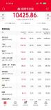 电影《八仙！》上映2天票房破2亿 口碑与票房双丰收