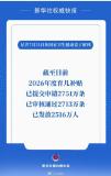 2026年度育儿补贴已发放2516万人 申请通道延长至年底