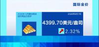 一周大涨超7% 金价为何突然上涨 两大因素推动