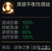 海克斯大乱斗新春版本 人马玩法更新