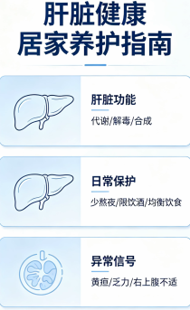 长期饮酒人群肝血管瘤风险增加的临床研究数据