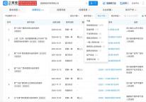 315晚会曝光电子签高利贷！律师：重点监管平台 涉事公司频遭起诉