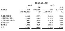 農(nóng)夫山泉掀起純凈水大戰(zhàn) 價(jià)格戰(zhàn)引爆市場(chǎng)