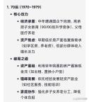 DeepSeek:70、80、90、00后，谁是最苦的一代？每代人的生存挑战