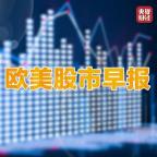 金价连续涨破3道整数关口 美股债汇全线下跌