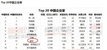 小米被曝要求员工疯狂加班 工时不满或被约谈劝退