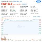 泡泡玛特为什么在欧美爆火 毛绒包挂引领潮流