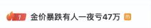 熱搜第一！金價(jià)暴跌 金銀價(jià)格持續(xù)下跌