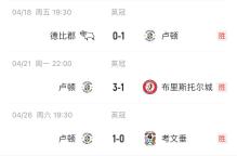 盧頓末輪輸球因凈勝球劣勢(shì)降級(jí)英甲 保級(jí)夢(mèng)碎