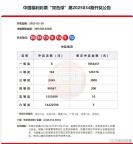 東莞706萬頭獎急尋得主 兌獎倒計時23天