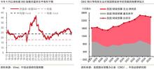 哪些行業(yè)或?qū)⑾全@美國關(guān)稅豁免 電信設(shè)備消費電子服裝有望受益