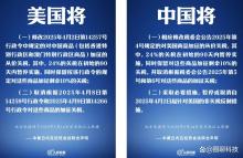 中國是如何讓特朗普屈服的 關稅博弈下的理性勝利