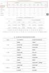 新冠又活躍了,，但流行或不會(huì)持續(xù)太久！
