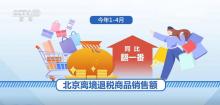 外国游客来华“买买买” 退税政策助力消费热潮